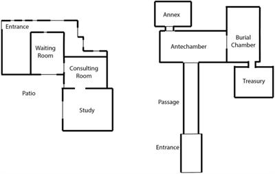 The Active Room: Freud’s Office and the Egyptian Tomb